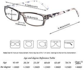 img 3 attached to 👓 Fashion Ladies Readers: 5 Pairs of Reading Glasses with Trendy Patterns & Spring Hinge for Women