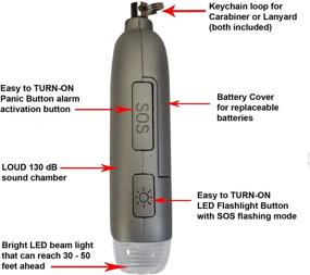 img 1 attached to MaxxmAlarm Illume 130DB Personal Alarm LED Light со сменными батареями в комплекте
