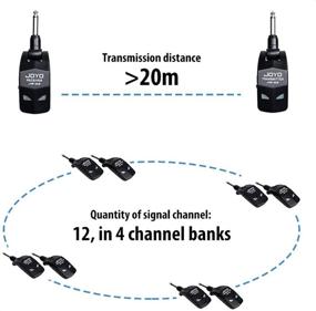 img 2 attached to 🎸 JOYO JW-03 2.4GHz Беспроводная гитарная система - 4-канальный передатчик-приемник с аккумулятором на основе лития для электрогитары, бас-гитары и аудиоинструментов.