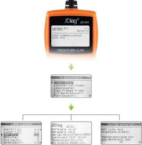 img 1 attached to JD 101 Сканер двигателя для диагностики автомобилей