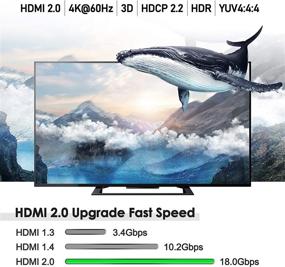 img 1 attached to HDMI Booster 2.0: Enhance HDMI Signal with Flashmen 4K2K 1080P 3D Amplifier - 18Gbps Bandwidth, HDCP 2.2, Up to 60m/200ft Transmission Distance