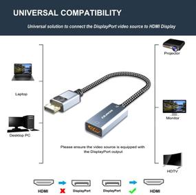 img 3 attached to 🔌 Benfei Gold-Plated DisplayPort to HDMI Adapter: 4K Support, Male to Female, Compatible with Lenovo Dell HP & More