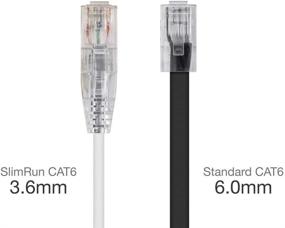 img 3 attached to 🐱 Monoprice Cat6 Ethernet Patch Cable - 20ft White, Snagless RJ45 Stranded 550MHz UTP CMR Riser Rated Pure Bare Copper Wire 28AWG - SlimRun Series