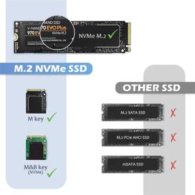 img 3 attached to AGPTEK M.2 NVME SSD Enclosure USB 3.1 Gen 2: Tool-Free, UASP Supported (2230/2242/2260/2280 Compatible)