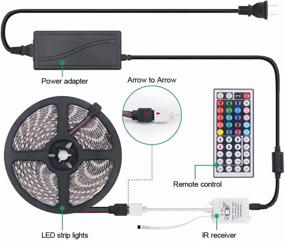 img 3 attached to Светодиодная лента освещения Ethos Lighting: премиум-лента длиной 16,4 фута / 5 м с 300 светодиодами - с возможностью регулирования яркости, гибкой и водонепроницаемой - идеальна для домашнего и праздничного украшения