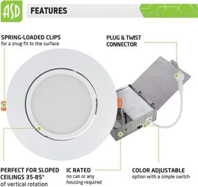 img 1 attached to 💡 Adjustable Equivalent Industrial Electrical with Selectable Recessed ASD