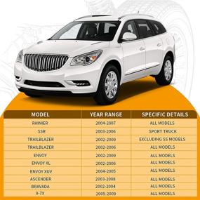 img 3 attached to Compatible 2002 2009 Trailblazer IsuzuAscender Oldsmobile