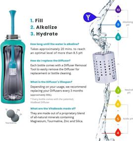 img 1 attached to 💧 DYLN 40 oz Alkaline Water Bottle: Long-lasting Premium Water, 9+ pH, 24-Hour Cold Retention, Stainless Steel, Wide Mouth Cap, Aqua Teal