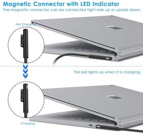 img 1 attached to Surface Pro Charger Power Supply WOSUK 44W 15V 2.58A Magnetic Replacement AC Adapter: Compatible with Microsoft Surface Pro/Go/Book/Laptop Series