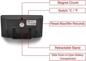 img 2 attached to 🌡️ JLENOVEG Digital Indoor Thermometer Hygrometer: Accurate Temperature and Humidity Display for Household, Office, Gym, and Kitchen - LCD Table Standing Magnet Attachment Included (2-Pack)