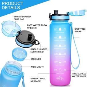 img 2 attached to 💧 Favofit Motivational Water Bottle with Time Marker - 32 oz BPA-Free Tritan Plastic - Ideal for Sports, Fitness, Gym, and Workouts