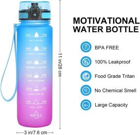 img 3 attached to 💧 Favofit Motivational Water Bottle with Time Marker - 32 oz BPA-Free Tritan Plastic - Ideal for Sports, Fitness, Gym, and Workouts