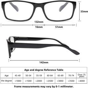 img 3 attached to Gaoye 5-Pack Reading Glasses: Blue Light Blocking Eyeglasses for Men and Women - Anti Glare Filter, Lightweight Frames (1.5 Magnification)