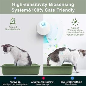 img 2 attached to 🐱 Box Genie Cat Litter Deodorizer - USB Powered, Smart Pet Smell Eliminator for All Cat/Dog Toilet Boxes - No Electronic/Plastic Melting Odor