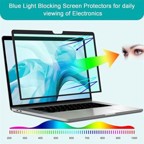 img 2 attached to STARY Macbook Pro 13 Inch Anti-Blue Light Screen Protector for Eye Protection | Compatible with MacBook Pro (2020-2016) | M1 A2289, A2251, A2179, A1932, A1989, A1707, A1708