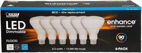 img 3 attached to 💡 6 Pack of Dimmable BR30 Replacement Bulbs - 5000K