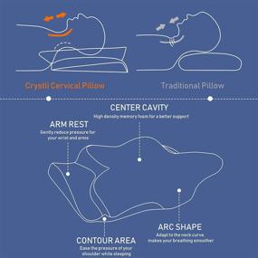 img 2 attached to 🌙 ортопедическая подушка с памятью Crystali Memory Foam для шеи и плечевой боли - поддержка шеи и формирование для бокового сна - эргономичный дизайн с гипоаллергенным чехлом для подушки