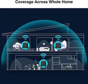 img 3 attached to Meshforce M3s Mesh WiFi System - Enhance Coverage and Speed, 📡 Replacing Routers & Extenders, Perfect for Large Homes and Multiple Devices (3-Pack)