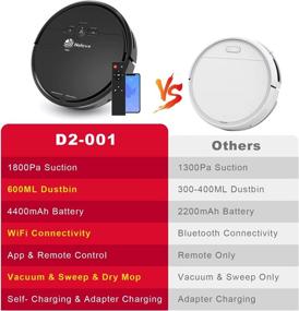 img 3 attached to 🤖 Robotic Vacuum Cleaner and Dry Mopping Sweeper with WiFi, Strong Suction, and Self-Charging - Holove D2: Perfect for Pet Hair, Hard Floors, and Low Pile Carpets