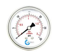 carbo instruments pressure stainless connection logo