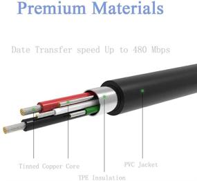 img 2 attached to Заменяемый кабель для зарядки Roku Express Plus, Roku Premier Plus и Fire TV Stick длиной 5 футов.
