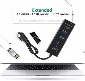 img 3 attached to 🔌 Zedela USB 3.0 Hub with SD Card Reader - 3 Port USB 3.0 Adapter + SD/TF/Micro SD Card Reader - 5Gbps SD to USB Adapter for Computer (Windows, iMac, MacBook Pro/Air, IdeaPad) with Power Switch