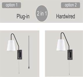 img 2 attached to 🏮 HYDELITE Vintage Wall Sconces 2-Pack: Off-White Linen Shade, Pull Chain On/Off Switch, Black Metal Finish