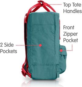 img 1 attached to Fjallraven Kanken Daypack Frost Green