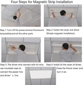 img 1 attached to 💡 Dimmable Magnetic Retrofit for Fluorescent Replacement