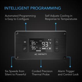 img 2 attached to 🌬️ AC Infinity AIRPLATE T8 - Ultra-Quiet Dual-Fan System for Home Theater AV Cabinets with Thermostat Control