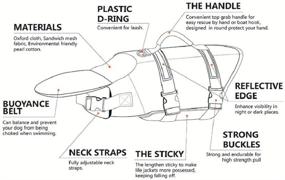 img 2 attached to 🐶 Buoyancy-Enabled Dog Life Jacket with Adjustable Belts and Rescue Grab