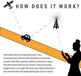 img 3 attached to MasTrack Постоянная подключение к автомобилю в режиме реального времени GPS трекер включает 12 месяцев премиального сервиса...