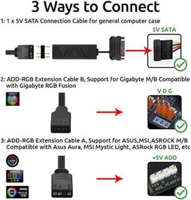 img 2 attached to PC Addressable RGB LED Strip Lights Kit - Magnetic Rainbow PC Case Lighting