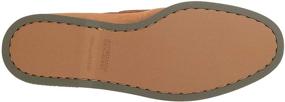 img 2 attached to 👞 Sperry Men's Olive 2 Eye Washable Shoes for Men