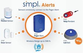 img 1 attached to Smpl Sensor Business Improving Caregiver