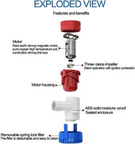 img 2 attached to 🛥️ MAXZONE Submersible Boat Bilge Water Pump 12v - Efficient, Silent, and Non-Automatic Marine Electric Pump for Ponds, Pools, Spas, Boat Caravan RV
