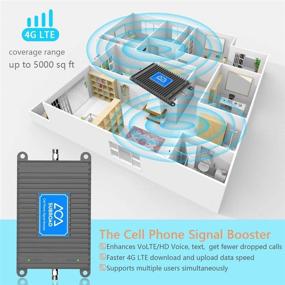 img 2 attached to 📶 Повышение сигнала мобильного телефона: домашний усилитель сигнала AT&T, Verizon, US Cellular 700 МГц 5G 4G - до 5000 кв. футов, повторитель диапазона 12/13/17 для усиления голоса и данных