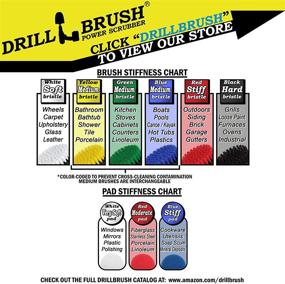 img 1 attached to 🧼 Drill Brush Power Scrubber by Useful Products - Ultimate Bathroom Cleaning Kit