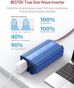 img 3 attached to 🔌 500W BESTEK Pure Sine Wave Power Inverter DC 12V to 110V AC Car Plug Adapter Converter with Dual USB Ports, 2 AC Outlets, Car Charger - ETL Listed (Blue)