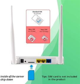 img 2 attached to Dionlink Unlocked 4G LTE Router with SIM Card Slot - Reliable Wireless WiFi Hotspot 4G CPE, Compatible with T-Mobile and AT&T (2 Antenna)
