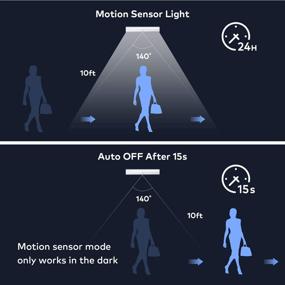 img 3 attached to 🔦 Улучшите свое пространство с помощью Датчиков движения для светильников в шкафах - 4 шт.: Подсветка светодиодной лентой на запоминающемся аккумуляторе для гардероба, шкафа, стеллажа, лестницы.
