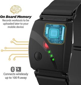 img 3 attached to 💦 Scosche Rhythm24: The Ultimate Waterproof Armband HRM with Dual Band ANT+ and BLE Bluetooth Smart