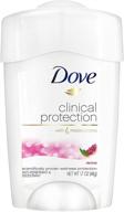 💪 dove clinical protection revive anti-perspirant deodorant solid - 1.7 oz - pack of 2 logo