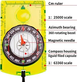 img 1 attached to 🧭 BBTO 9-Piece Waterproof Orienteering Compass Set: Ideal for Hiking, Backpacking, Camping, Map Reading, and Outdoor Activities for Boy Scout Kids, Women - Includes Map Ruler Compass