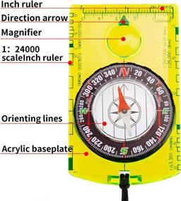 img 2 attached to 🧭 BBTO 9-Piece Waterproof Orienteering Compass Set: Ideal for Hiking, Backpacking, Camping, Map Reading, and Outdoor Activities for Boy Scout Kids, Women - Includes Map Ruler Compass