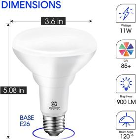 img 3 attached to 💡 Поразите своё пространство светильниками с возможностью регулировки яркости для внутренних потолочных встраиваемых светильников!