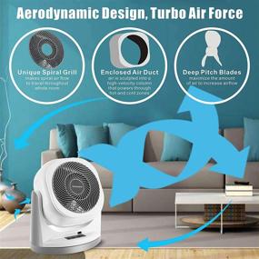 img 1 attached to 🌬️ Smart WiFi Air Circulator Fan with Voice Control – Alexa, Google, Siri Compatible | Oscillating Fan for Rooms, Bedrooms, and Home | Quiet Electric Rotating Table Desk Fan | 2.4G WiFi Only (No 5G WiFi)