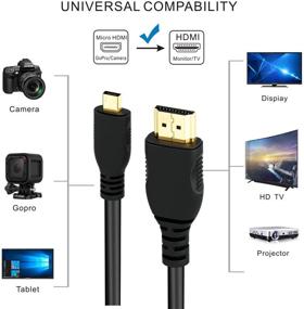 img 2 attached to 🔌 Кабель адаптера Micro HDMI to HDMI длиной 6.5 футов, Wenter - идеально подходит для камер Gopro Hero и экшн-камер (От мужского коннектора к мужскому) - Поддержка 4K/3D