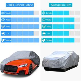 img 2 attached to 🚗 KAKIT 210D Oxford Waterproof Full Car Cover: Lightweight Protection for All-Weather Outdoor Use - Fits Sedan Up to 195 inches