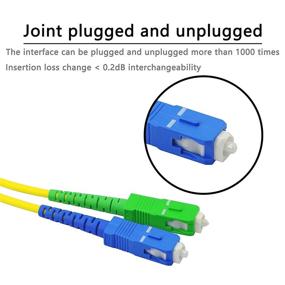 img 2 attached to LEIHONG UPC SC Singlemode Simplex Optical